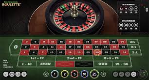 Exploring Roulette Sites Not Covered By Mainstream Reviews Exploring Roulette Sites Not Covered By Mainstream Reviews